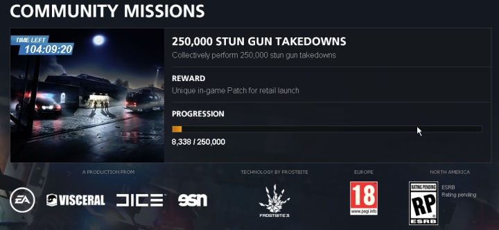 BFH : 初コミュニティーミッションの達成率がわずか3%…達成が危ぶまれる