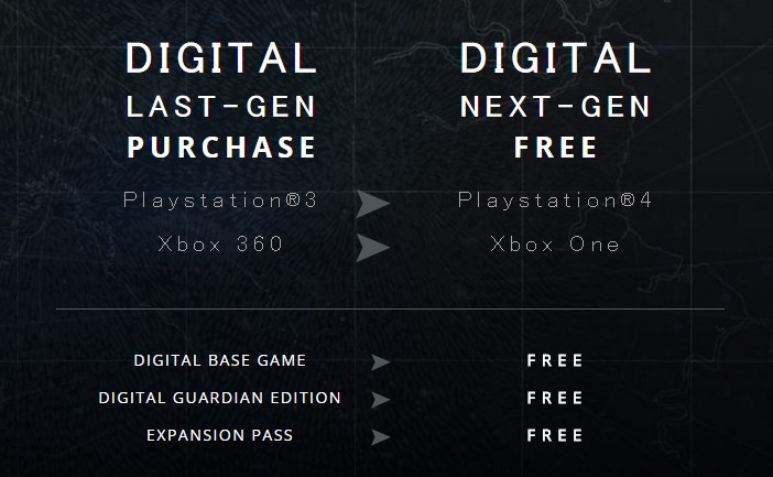 重要 Destiny Ps3 X360からps4 Xoneへの移行無料サービス 日本国内では現時点で実施予定なし Eaa Fps News イーエーエー いえぁ 重要 Destiny Ps3 X360からps4 Xoneへの移行無料サービス 日本国内では現時点で実施予定なし Eaa Fps News イーエーエー いえぁ