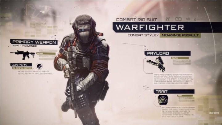 cod-iw-combat-rigs Warfighter