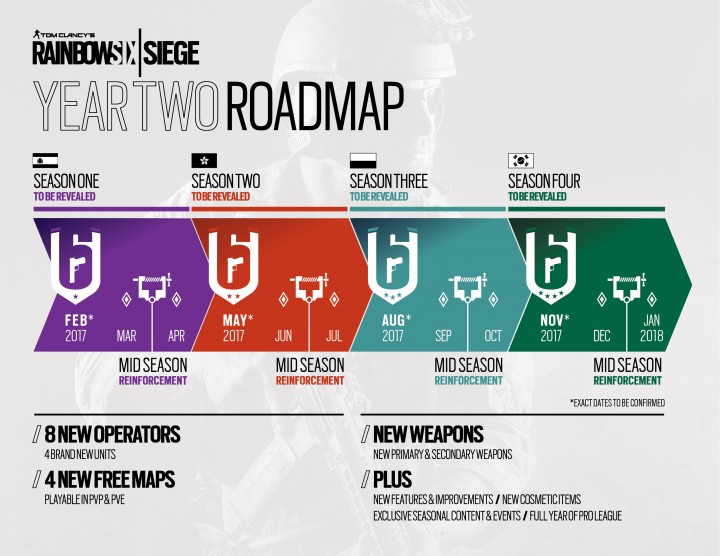 rb6_roadmap2017_277351