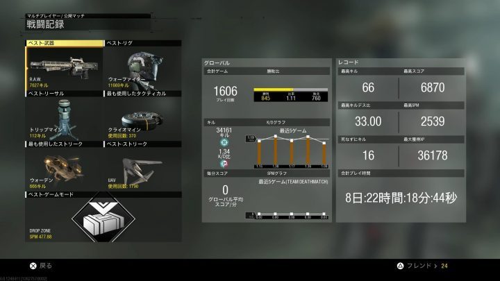 CODIW 戦闘記録