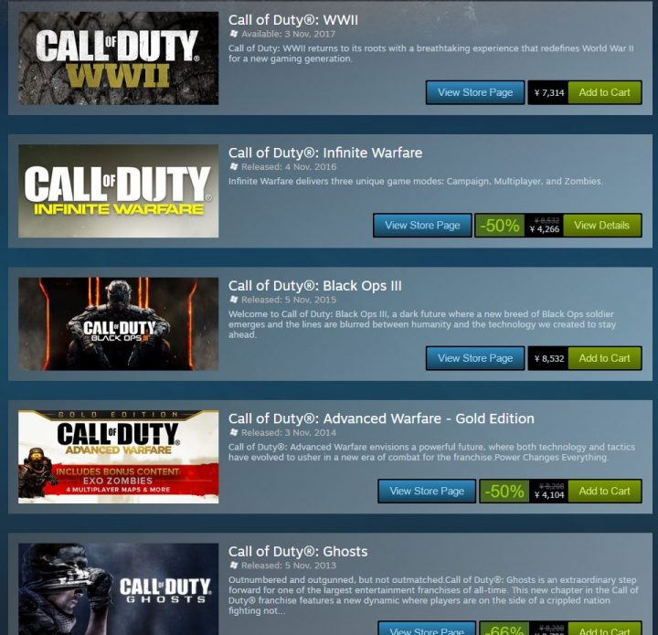  Call of Duty: Black Ops が今秋 Mac に登場、旧 CoD タイトルの半額セール