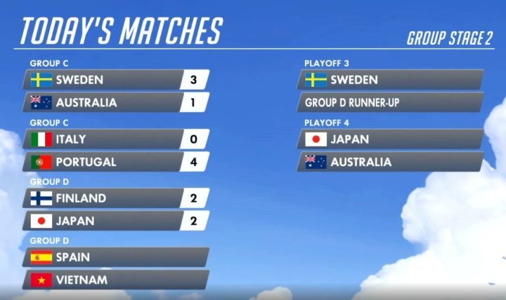 オーバーウォッチ： 日本代表チームが予選トップ通過しプレーオフ進出決定、この後オーストラリア戦