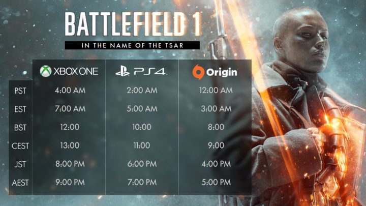 BF1: 史上最大級の拡張パック「In the Name of the Tsar」本日配信、日本では午後4時からメンテナンス