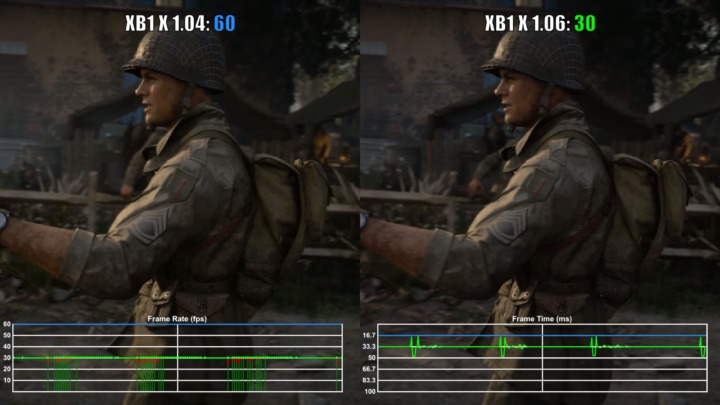 CoD:WWII：Xbox One Xにてフレームレートが30fpsまで落ち込む現象発生中（比較動画あり）
