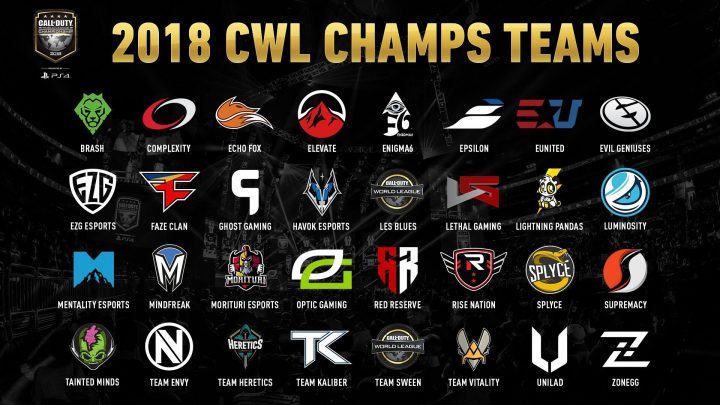 2018 CWL Championship