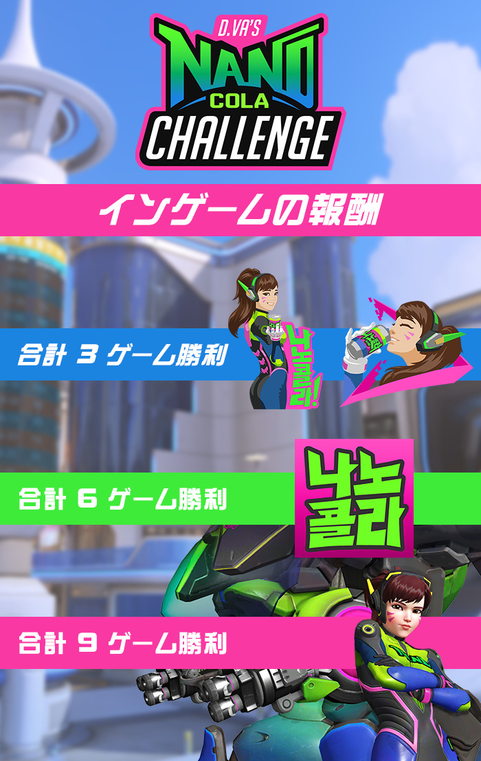 インゲーム報酬