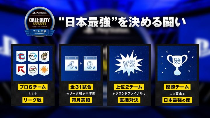 CoD:WWII：いよいよ日本最強が決定、「プロ対抗戦」グランドファイナルが22日13:30開始 protaikosen toha