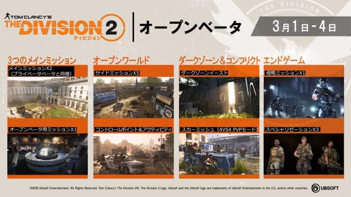 ディビジョン2 オープンベータ本日18時解禁 ダークゾーン ストーリートレーラー公開 Eaa Fps News イーエーエー いえぁ