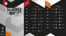 レインボーシックス シージ：「シックスインビテーショナル2021」DAY1結果、サイボーグ軍団Empire全勝復活 / CAGは3敗で早くも窮地