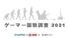 ゲーマー国勢調査2021