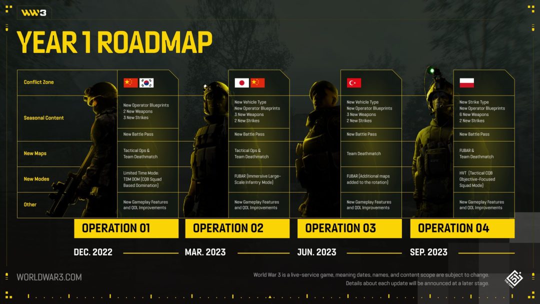 ミリタリーFPS『World War 3』"イヤー1ロードマップ"公開、2023年には日本にフィーチャーした大型アップデートも