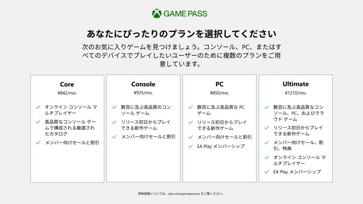 Xbox Game Passのサービス一覧