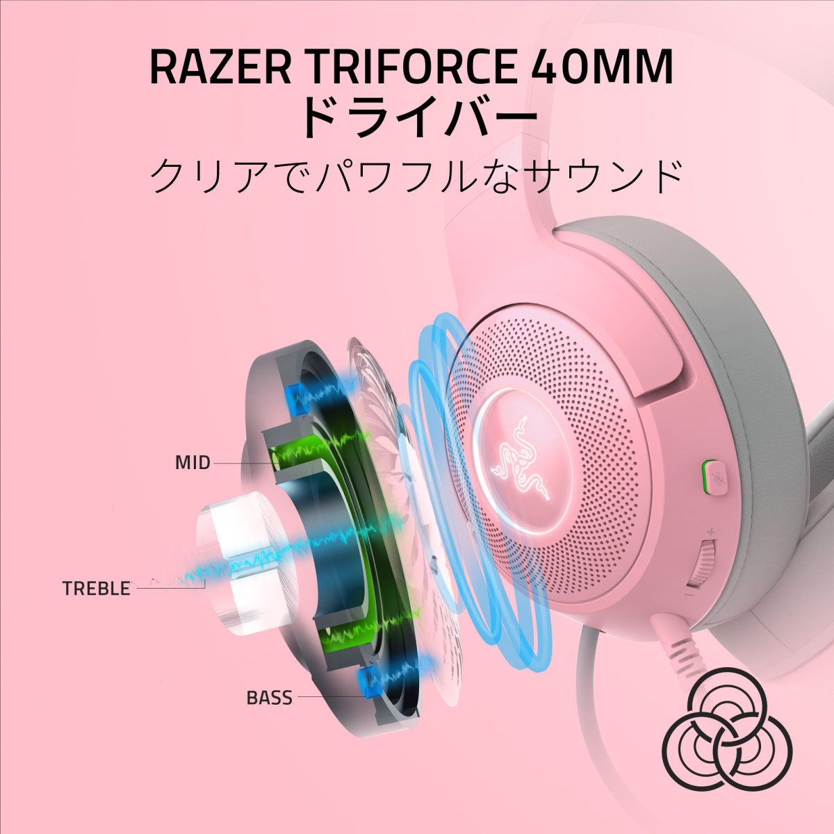 Razer：ネコ耳ゲーミングヘッドセット「Razer Kraken Kittyシリーズ」新モデルや「Razer BlackWidow V4 X」など3製品の予約受付開始、15日発売 Kraken Kitty V2 3