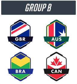 オーバーウォッチ2：ワールドカップ「グループステージ」が30日より開幕、Dropsやクラウドファンディング対応のバンドル販売を実施 GROUP B