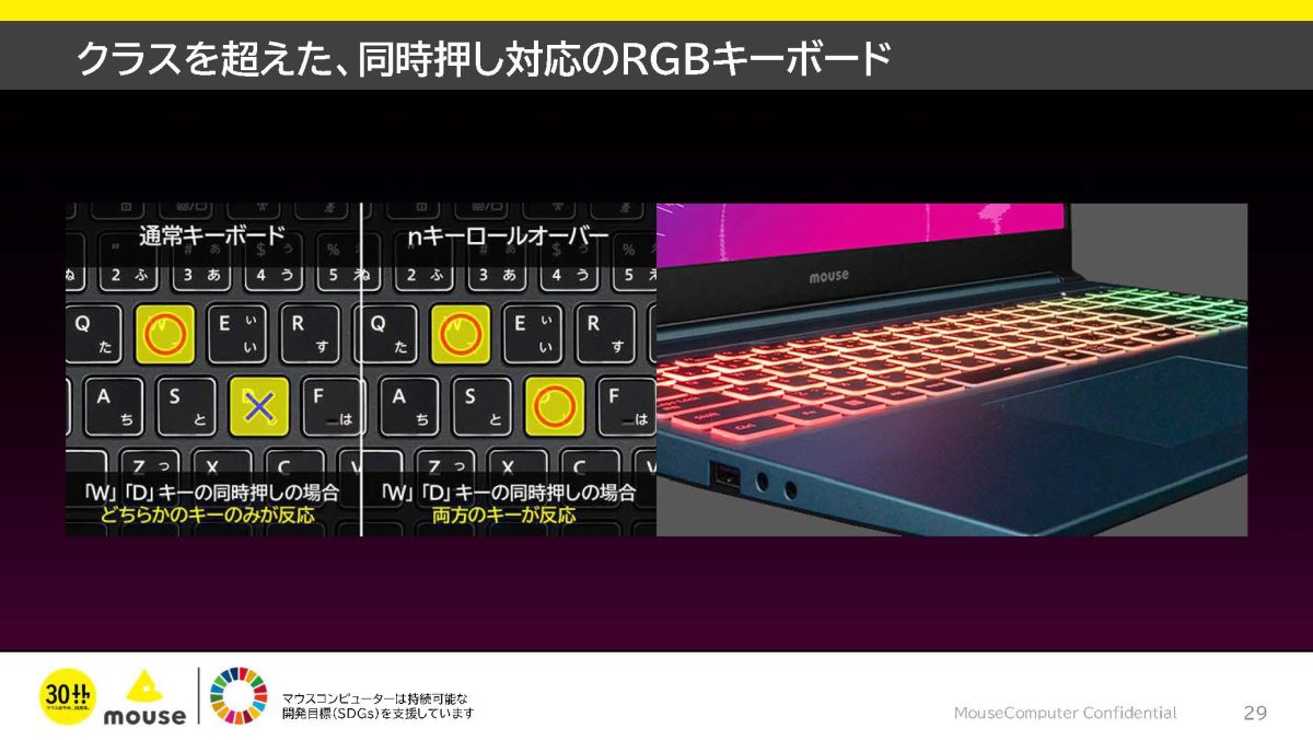 高コスパブランド「NEXTGEAR」の初ノートPCが本日発売、若年層向けに1.1万円引きのクーポン配布中 c3fa5ab0e329cf3bfe4953d102d94ba7