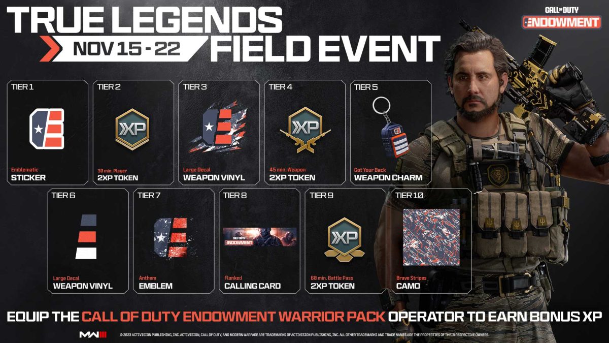 CoD:MW3：初イベント"True Legends Field"11月15日開催！ 武器迷彩など10種のアイテム / CoD基金と提携した"ウォリアーパック"も発売中