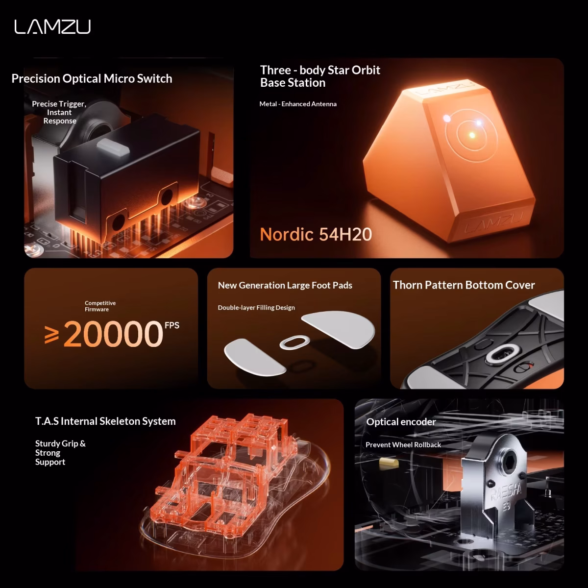 LAMZU「Thorn V2」発表、初代を全面刷新した非対称ゲーミングマウス 6 LAMZU Thorn V2 ワイヤレスゲーミングマウス